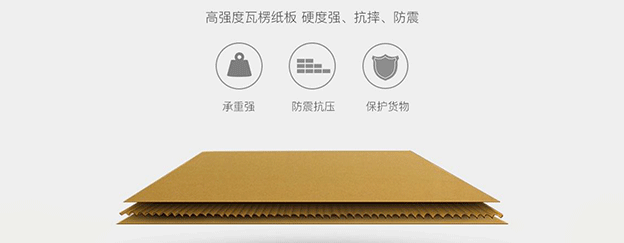 纸箱材质对包装物保护的影响有哪些？